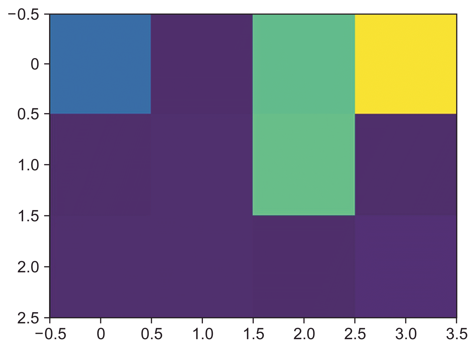 hir-2024-30-3-234f4.gif