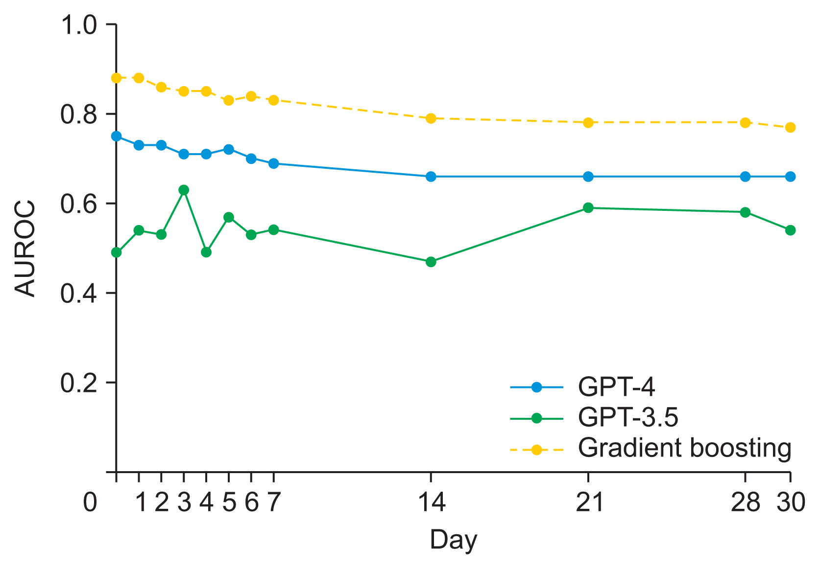 hir-2024-30-3-266f4.gif