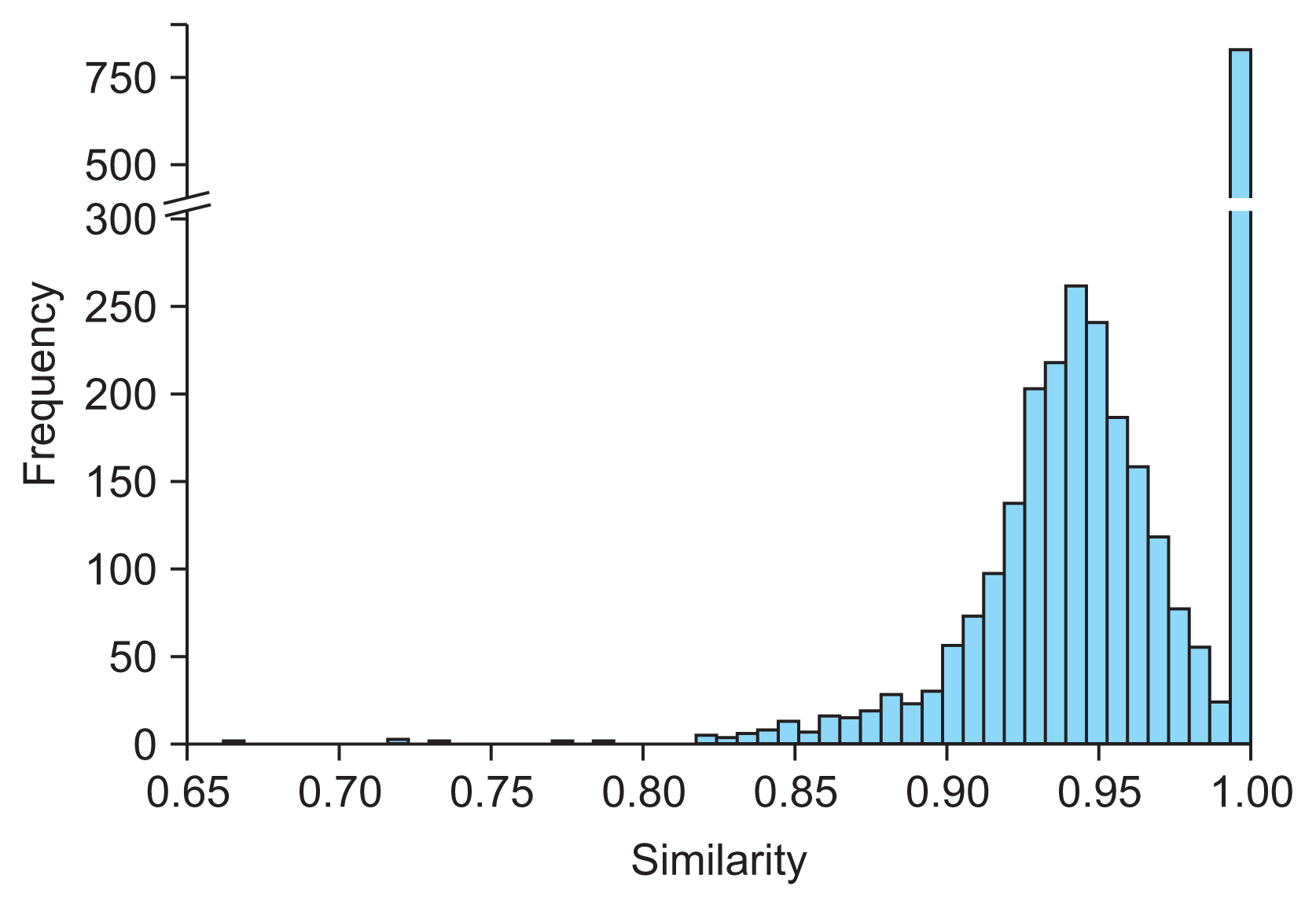 hir-2024-30-4-355f2.gif