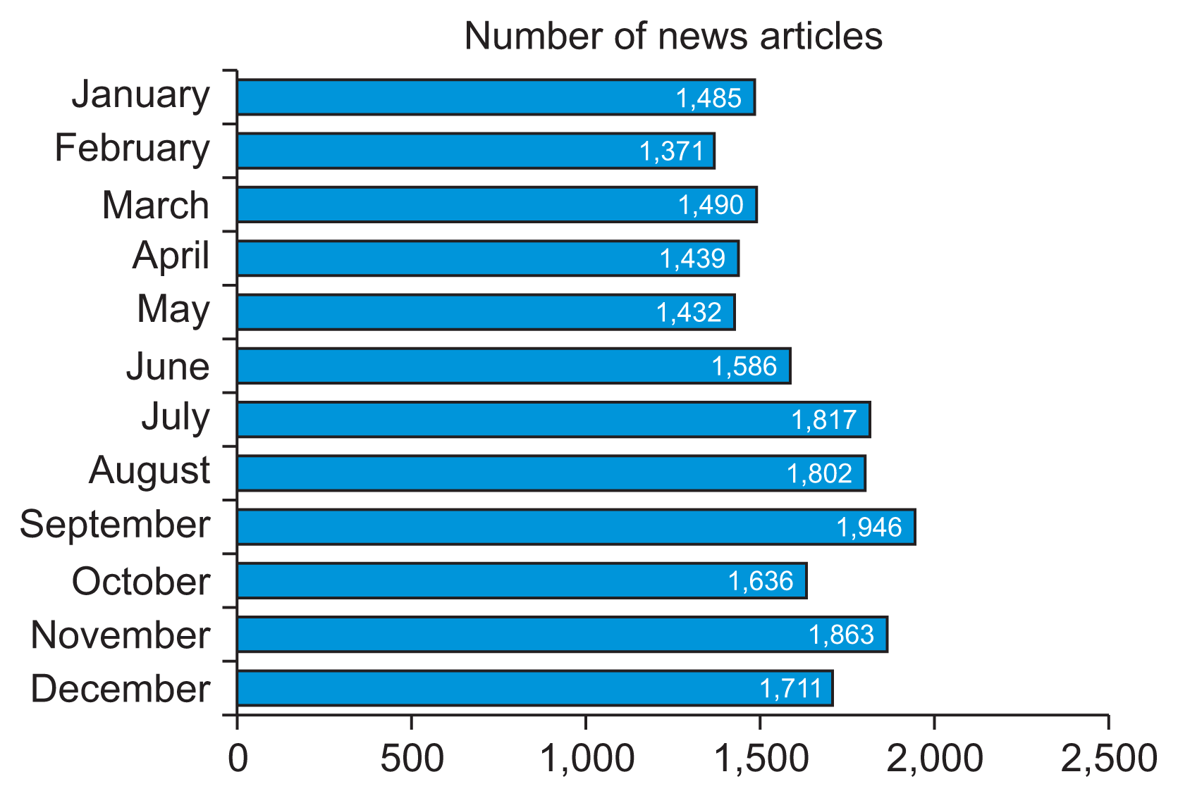 hir-2024-30-4-398f1.gif