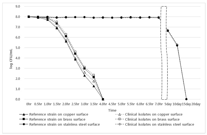 ACM-2502-01-f1.png