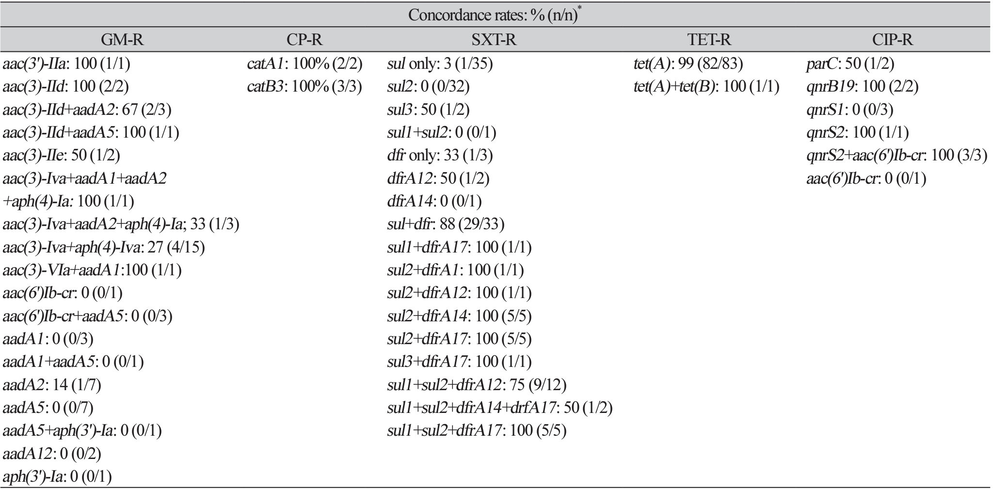 ACM-2504-02-t1.png