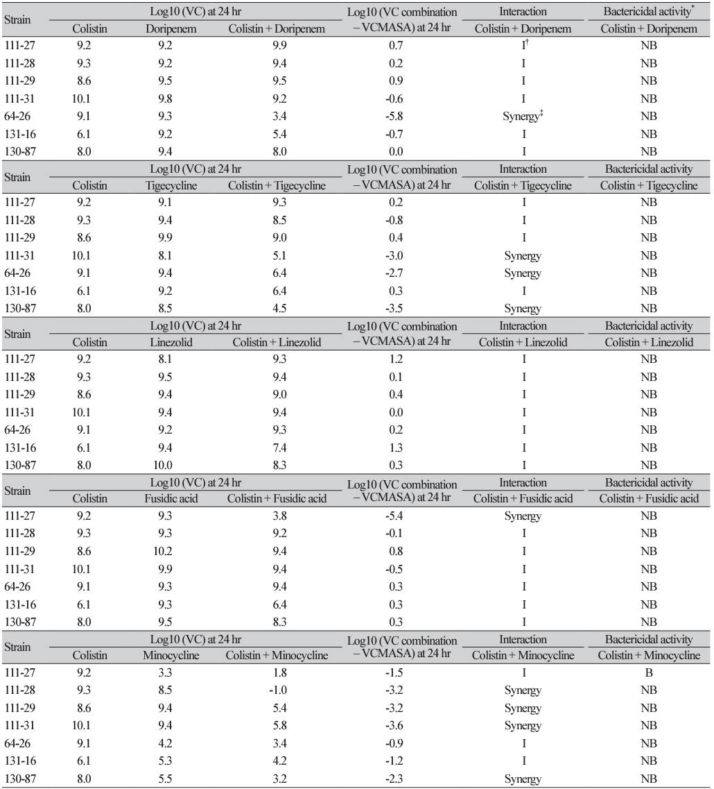 ACM-2504-03-t1-1.png