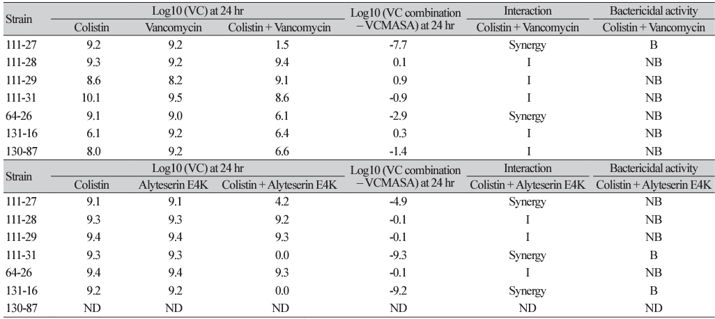 ACM-2504-03-t1-2.png