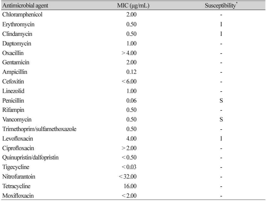 ACM-2504-06-t1.png