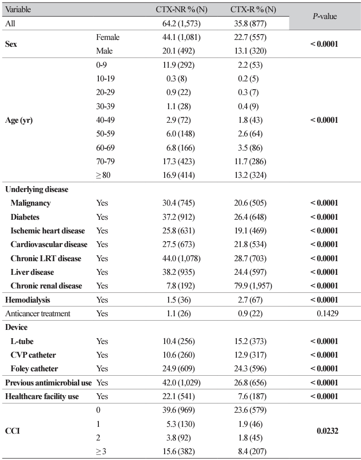 ACM-2603-03-t3.png