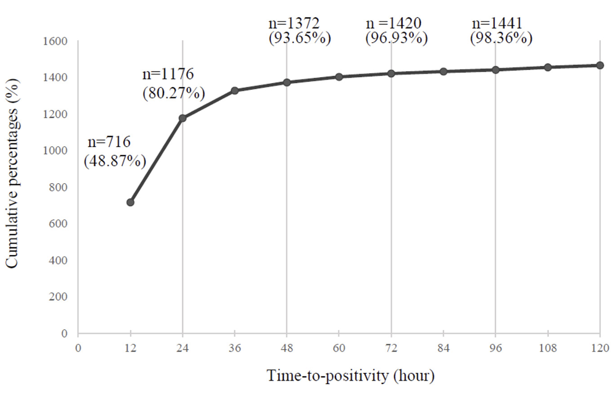 ACM-2604-05-f1.png