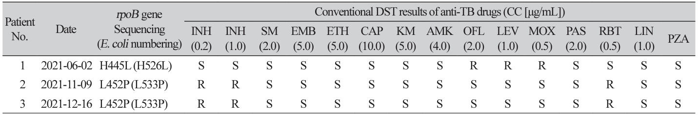 ACM-2604-06-t2.png