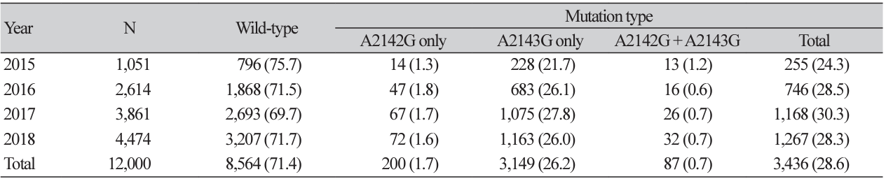 ACM-2701-04-t4.png