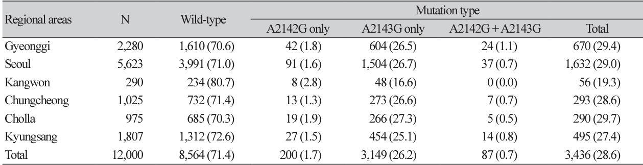 ACM-2701-04-t5.png