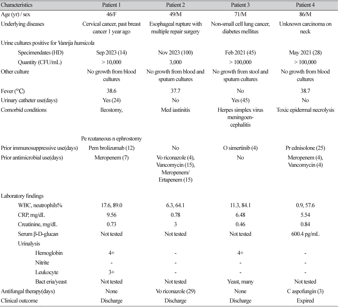 ACM-2701-05-t1.png