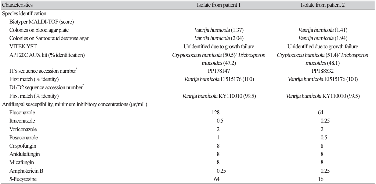 ACM-2701-05-t2.png