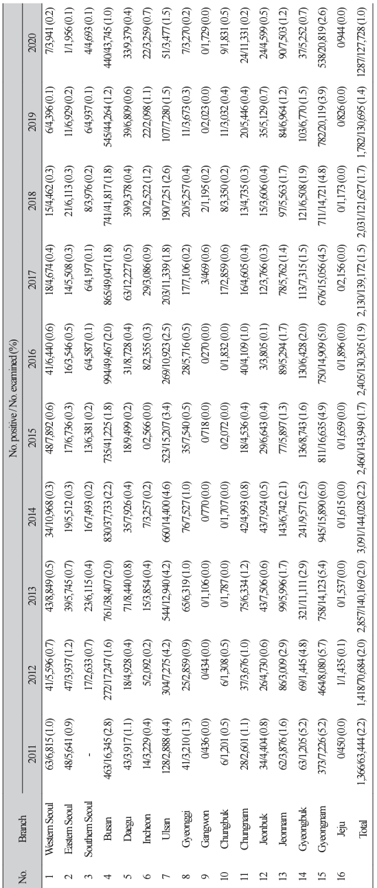 ACM-2702-02-t1.png