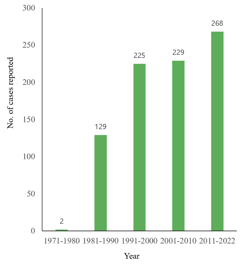 ACM-2702-06-f1.png