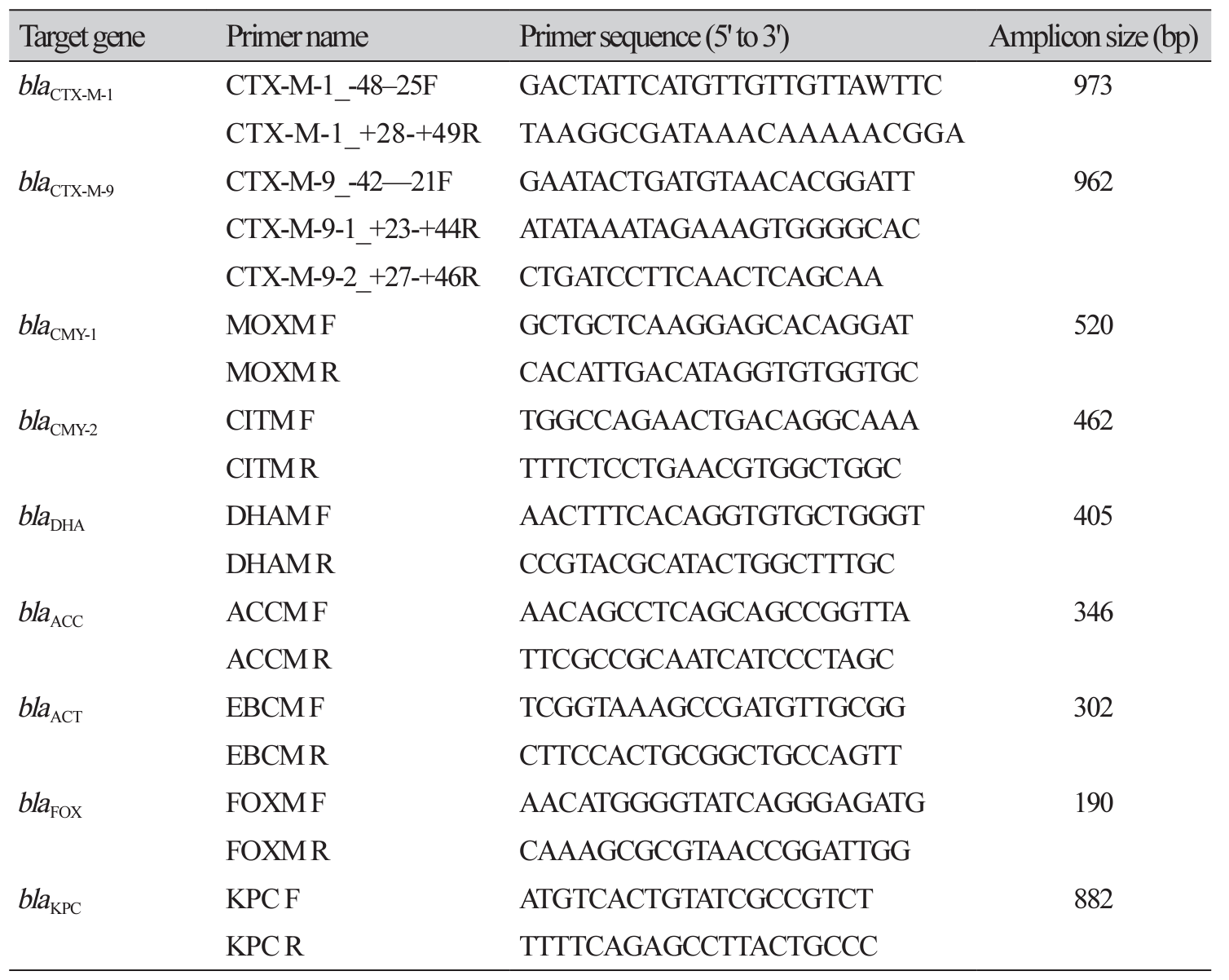 acm_2302_004-t1.png