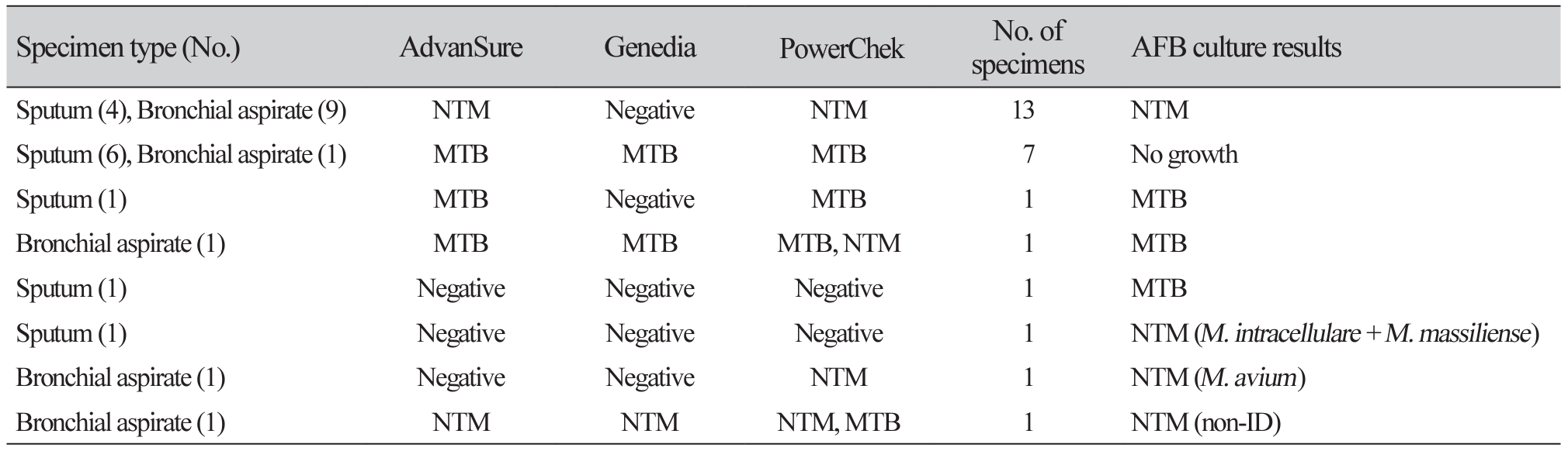 acm_2302_005-t2.png