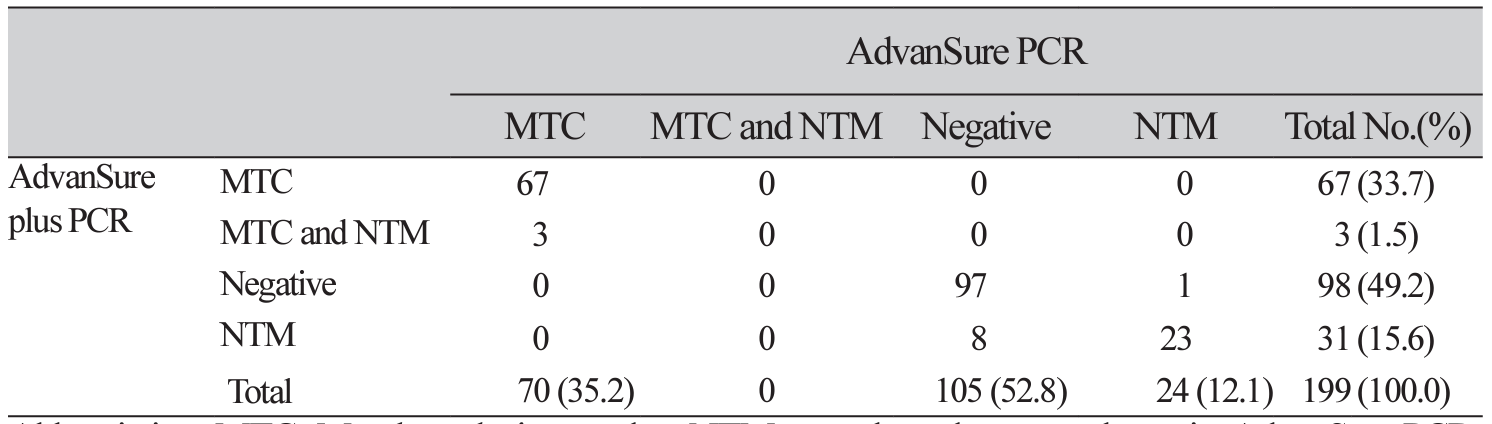 acm_2302_006-t6.png