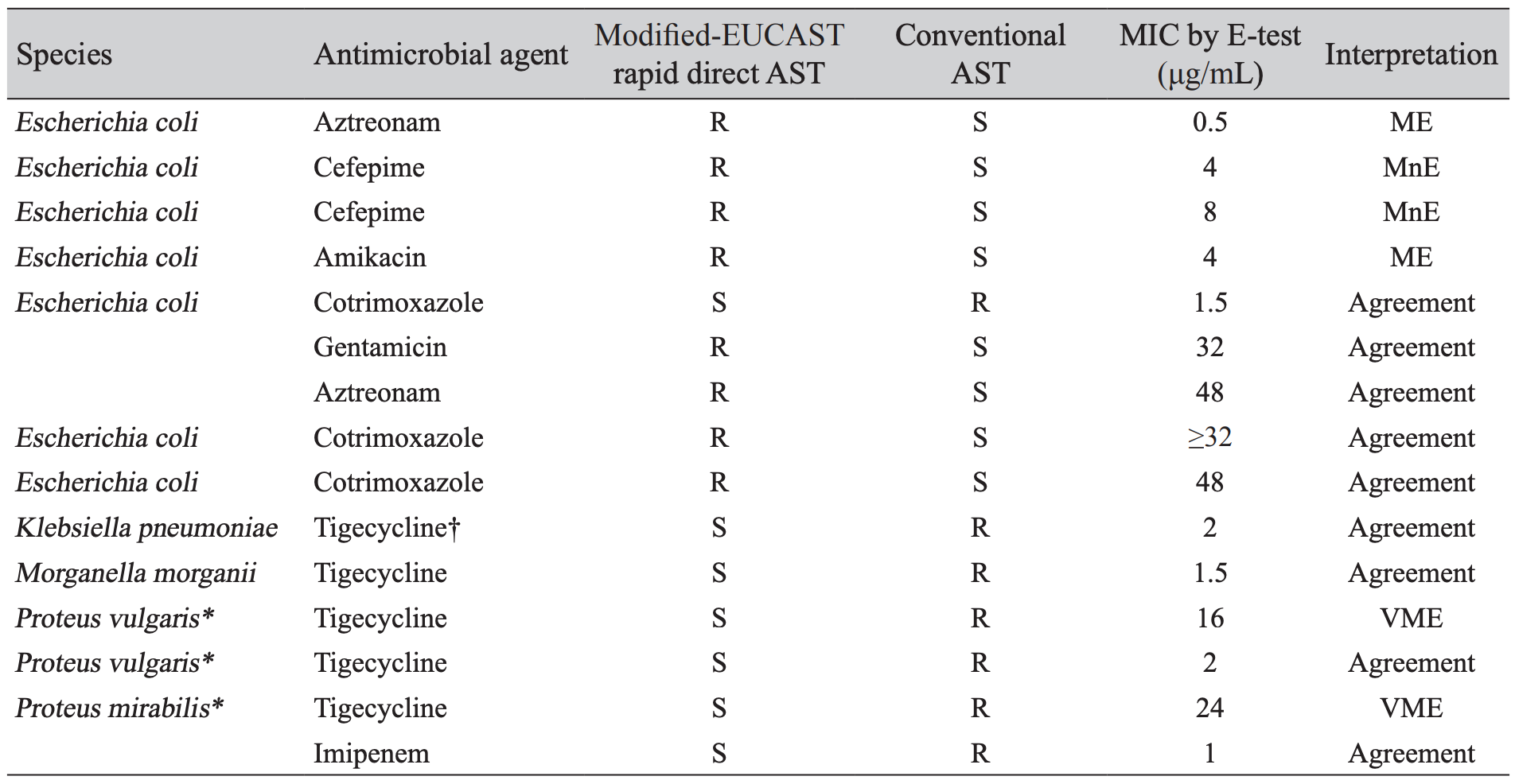 acm_2303_002-t3.png