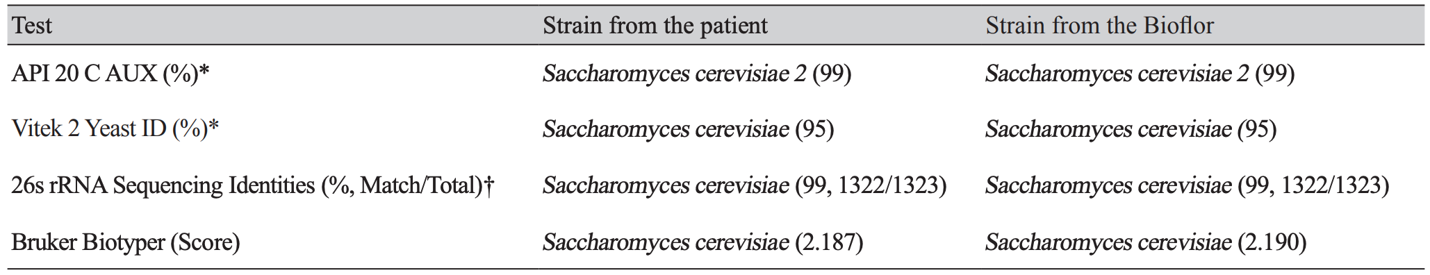 acm_2303_005-t1.png