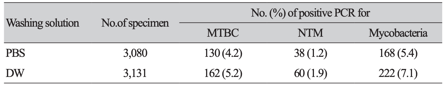 acm_2304_005-t3.png