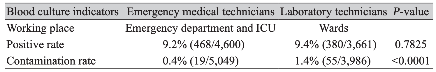 acm_2401_001-t2.png