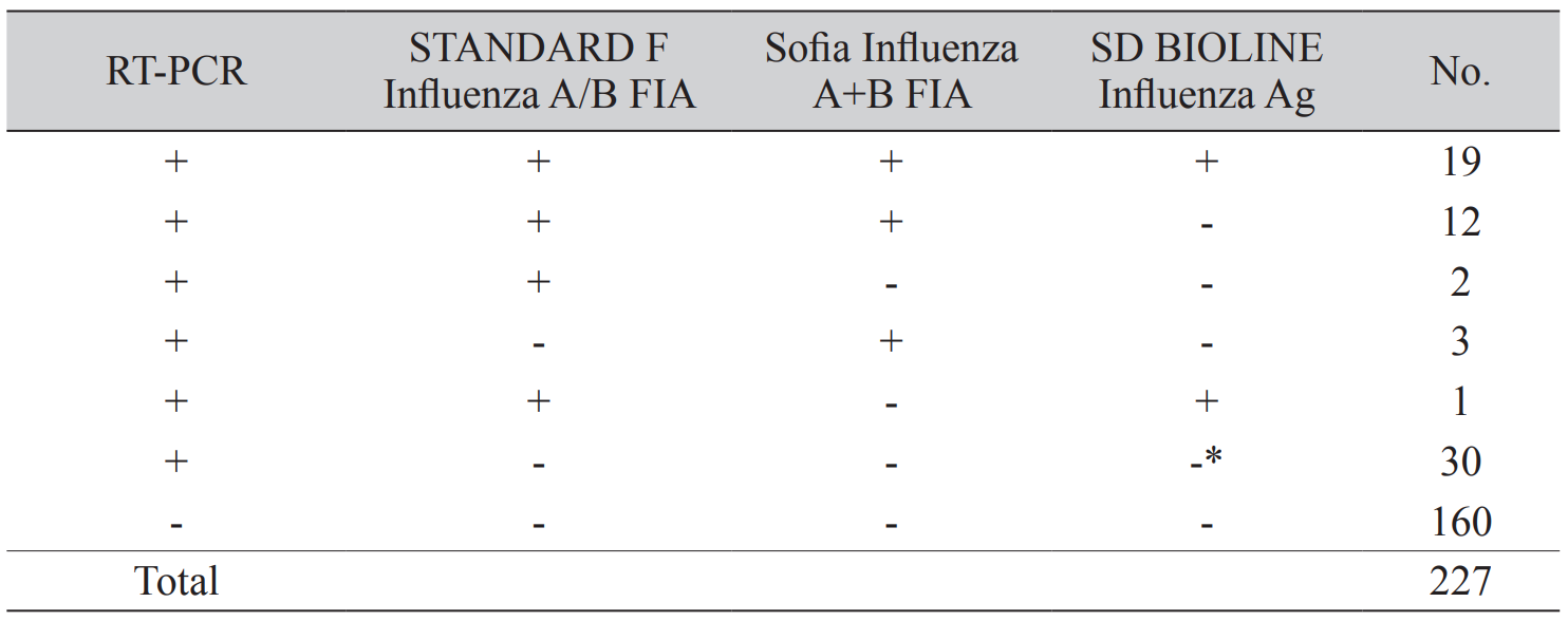 acm_2401_003-t2.png