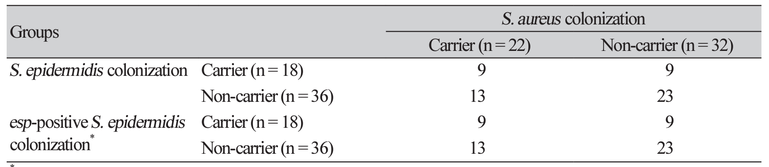 acm_2403_005-t1.png