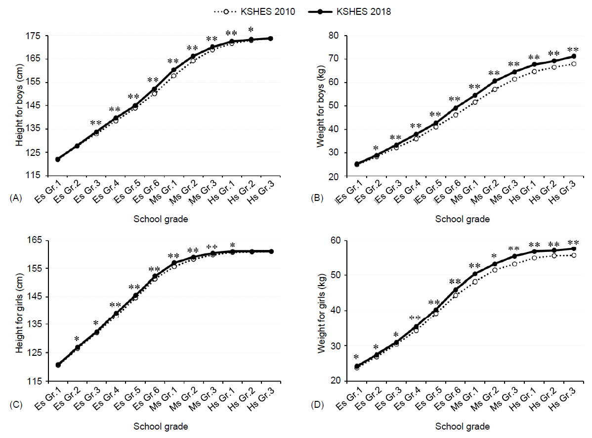 apem-2040100-050f1.tif