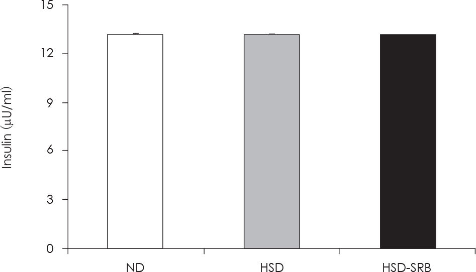 jnh-47-157f2.tif