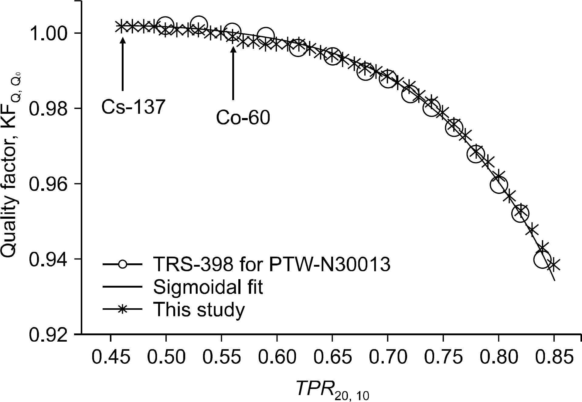 pmp-25-123f1.tif