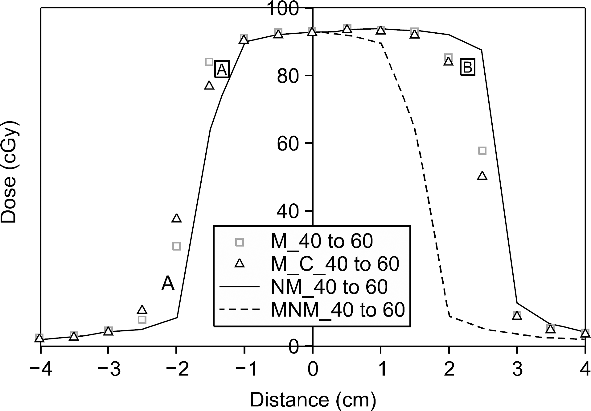 pmp-25-128f7.tif