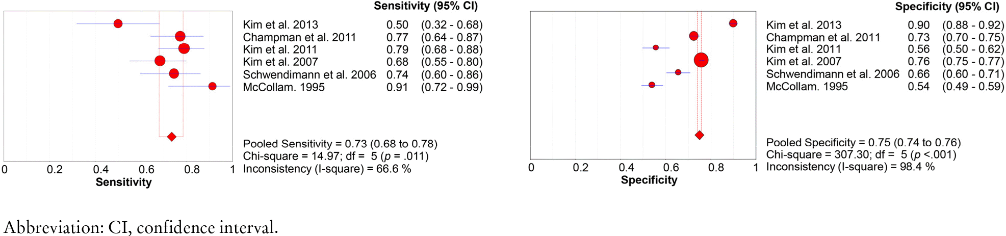 kjhp-16-180f3.tif