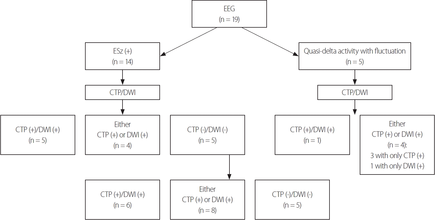 acn-23013f3.tif