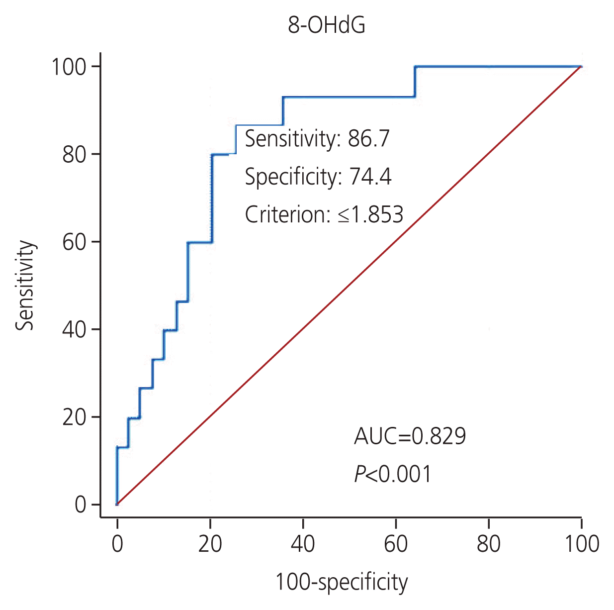 ogs-22170f3.gif