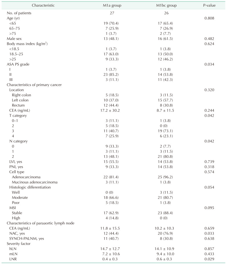 astr-105-271-i001