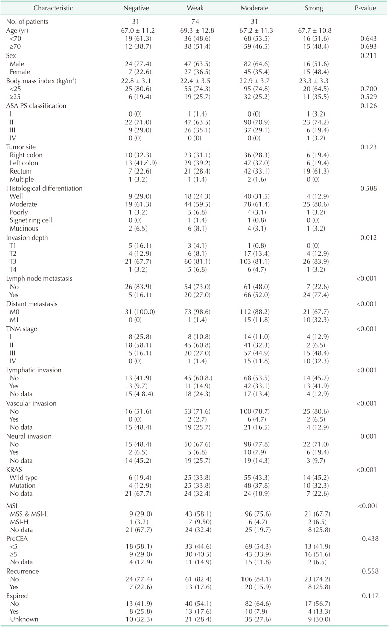 astr-105-385-i001