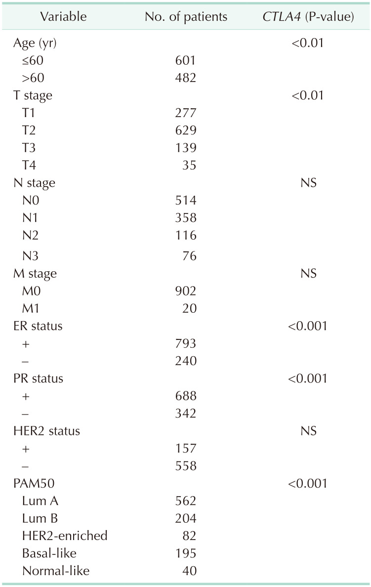 astr-106-263-i001