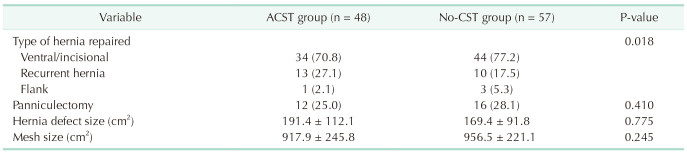 astr-107-178-i002