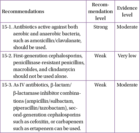 dog bite treatment protocol